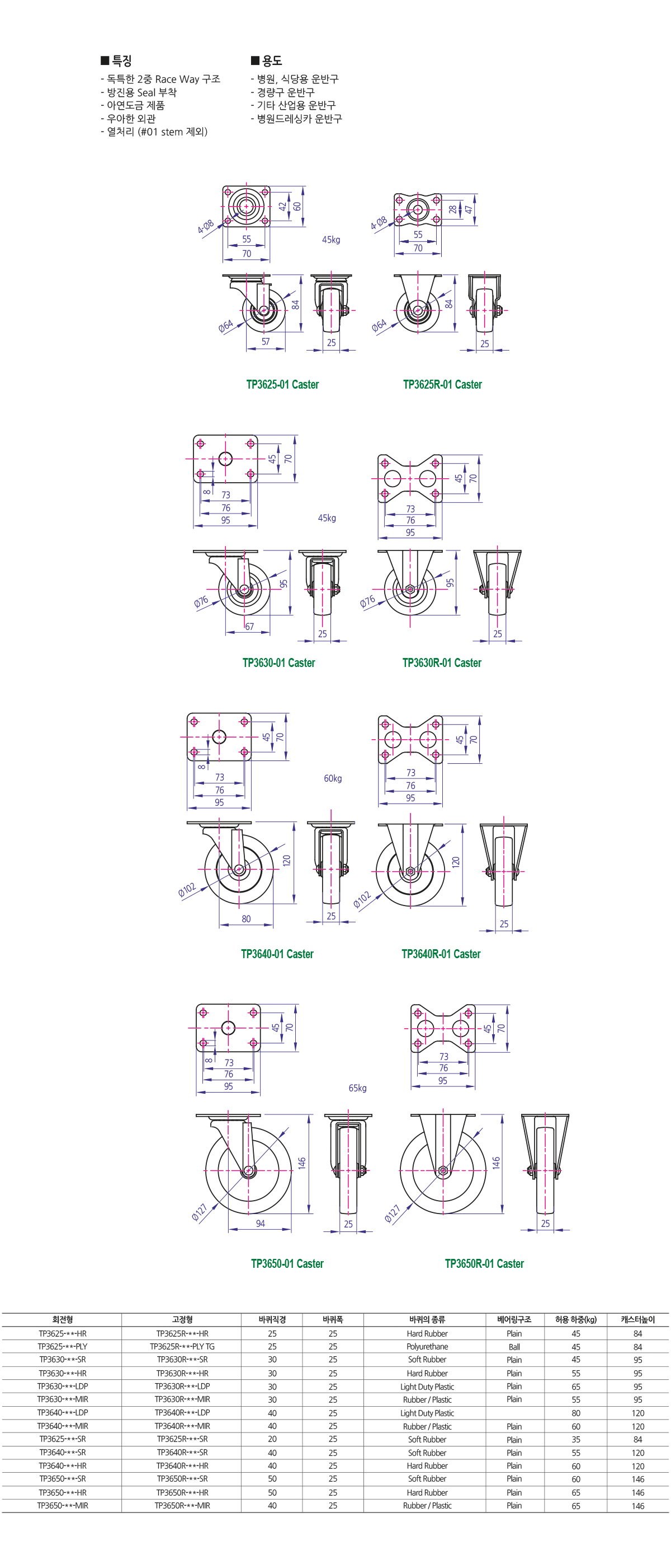 916049222d2bdf5243b001880800301e_1627535554_7345.jpg